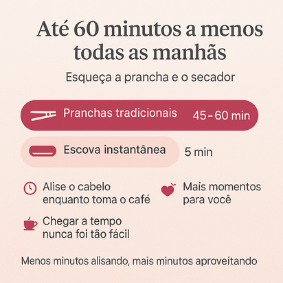 Escova Alisadora Instantânea