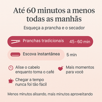 Escova Alisadora Instantânea